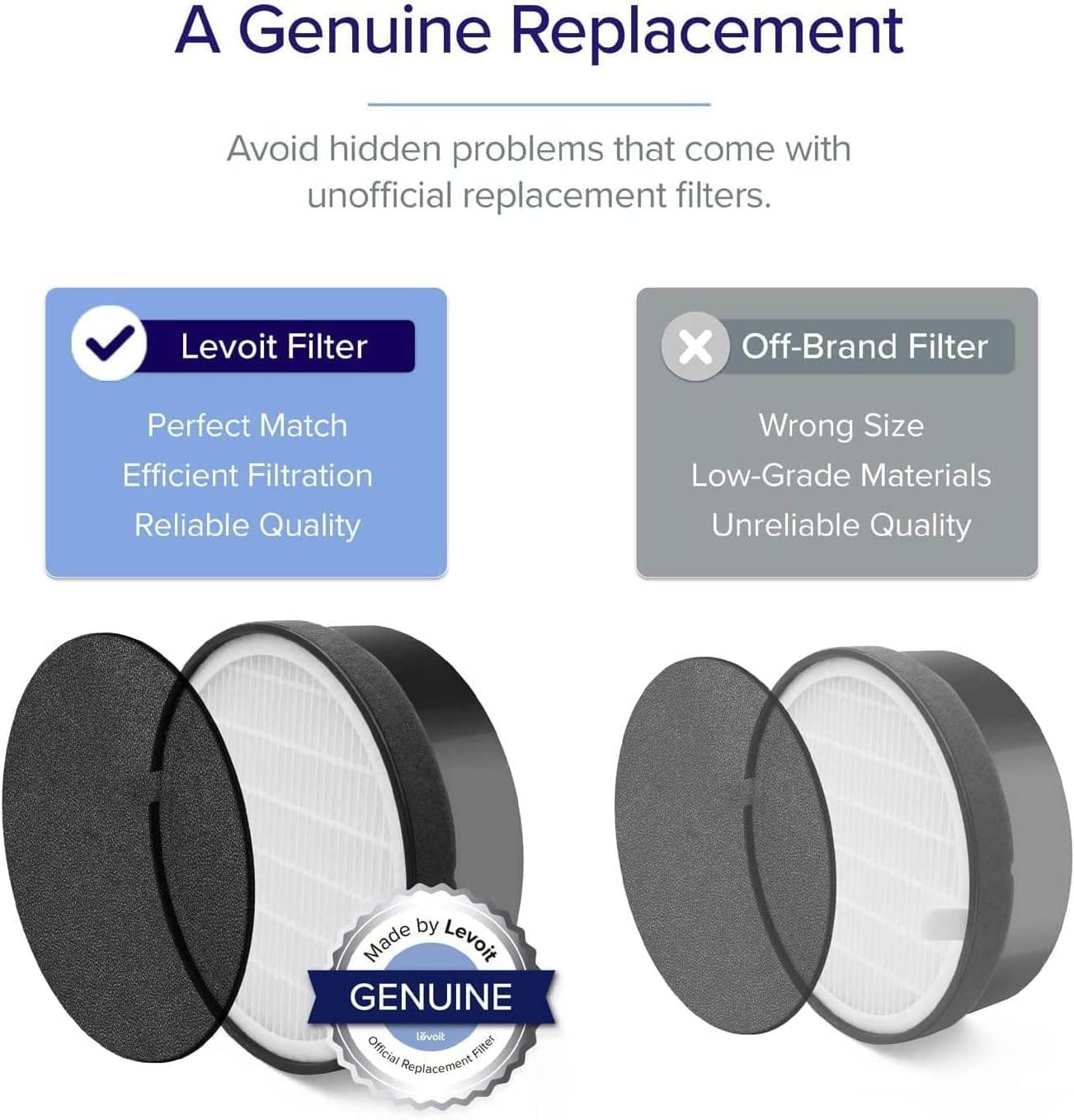 Levoit Air Purifier for Home , H13 True HEPA Filter for Allergies and Pets , Dust , Mold , and Pollen , Smoke and Odour Eliminator منقي هواء للمنزل مزود بفلتر ترو هيبا اتش 13 للحساسية والحيوانات الاليفة والغبار والعفن ولقاح الازهار والدخان من ليفويت Levoit Air Purifier for Home , H13 True HEPA Filter for Allergies and Pets , Dust , Mold , and Pollen , Smoke and Odour Eliminator منقي هواء للمنزل مزود بفلتر ترو هيبا اتش 13 للحساسية والحيوانات الاليفة والغبار والعفن ولقاح الازهار والدخان من ليفويت